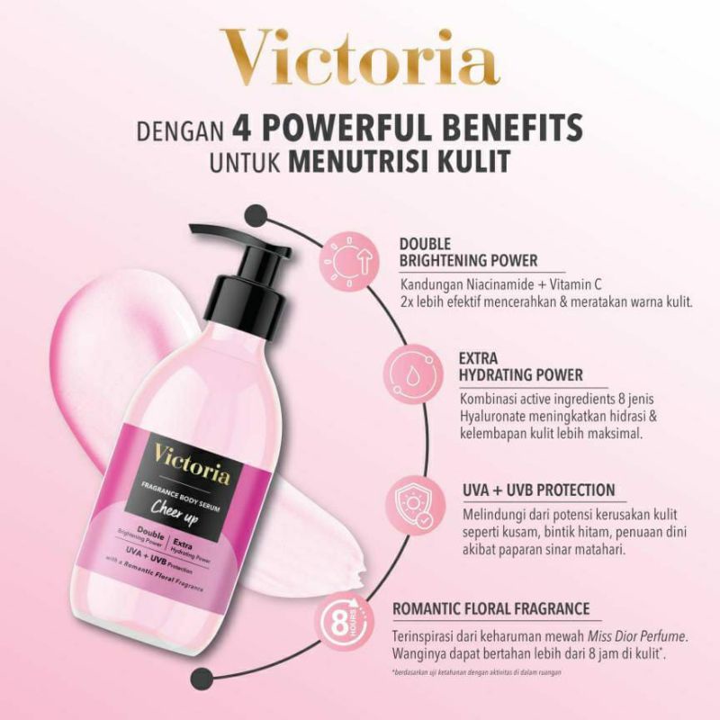 Victoria Body Serum Fragrance