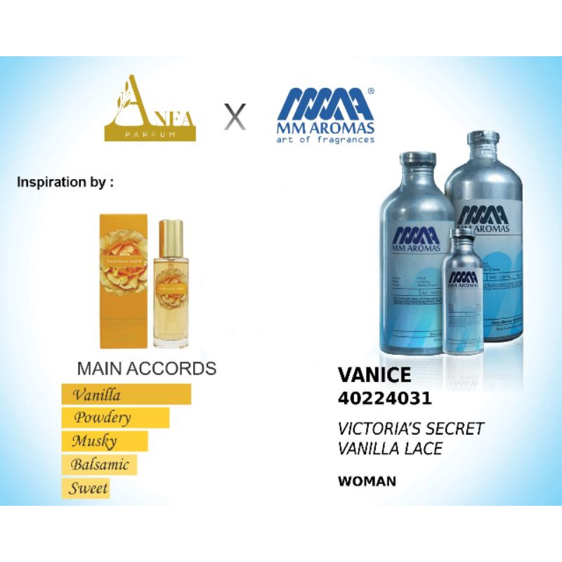 Bibit Parfum Murni Vanice/Victoria's Secret/Vanilla Lace