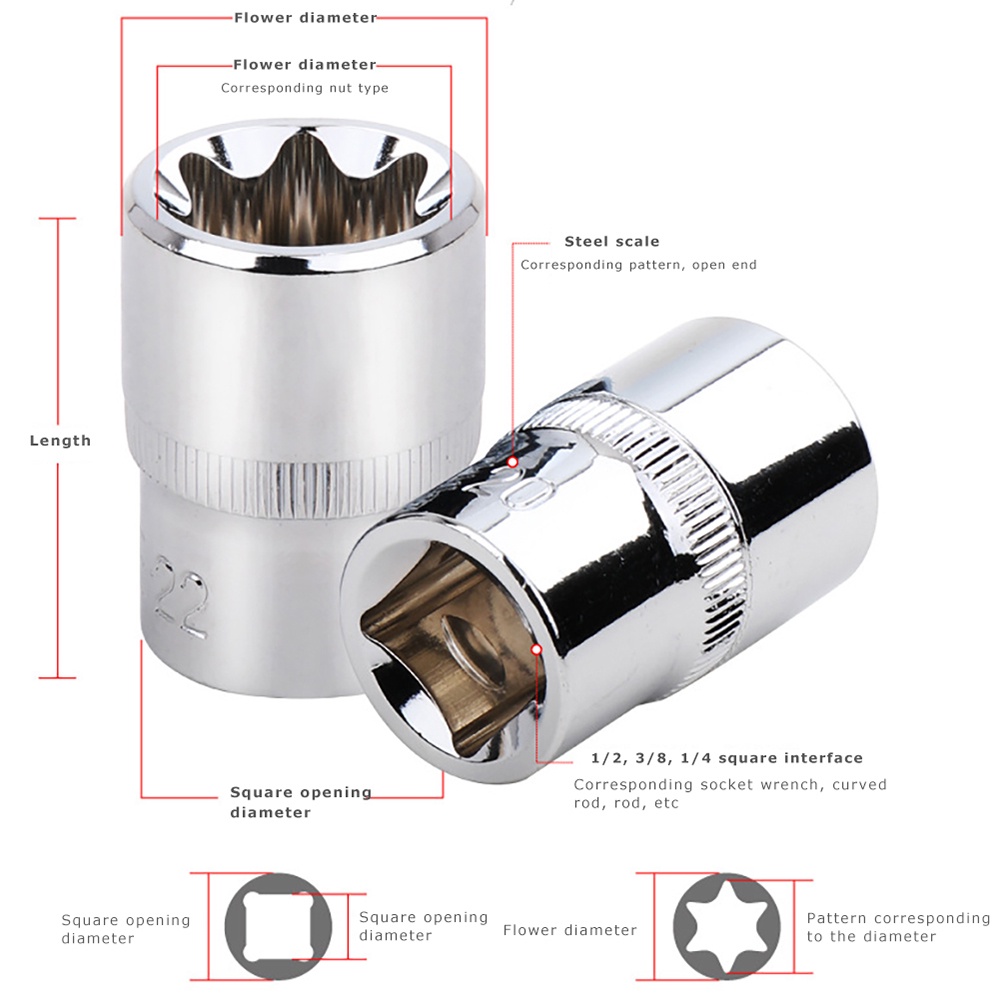 COOFARI Mata Shock 1/4, 3/8, 1/2 Inch E4-E24 14 Pcs