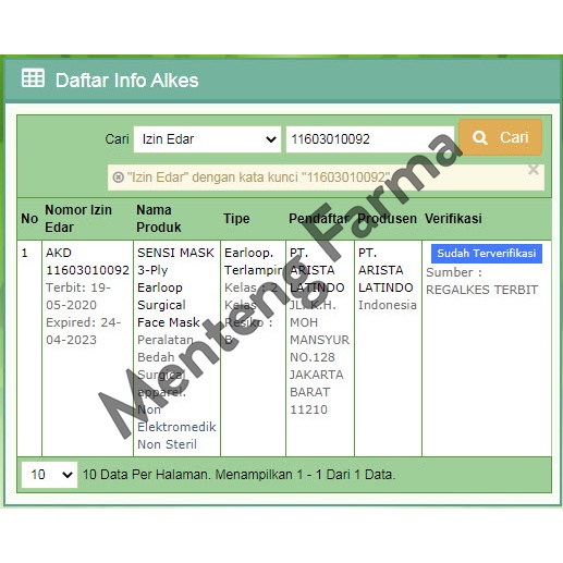 Sensi Mask Earloop Isi 6 Masker