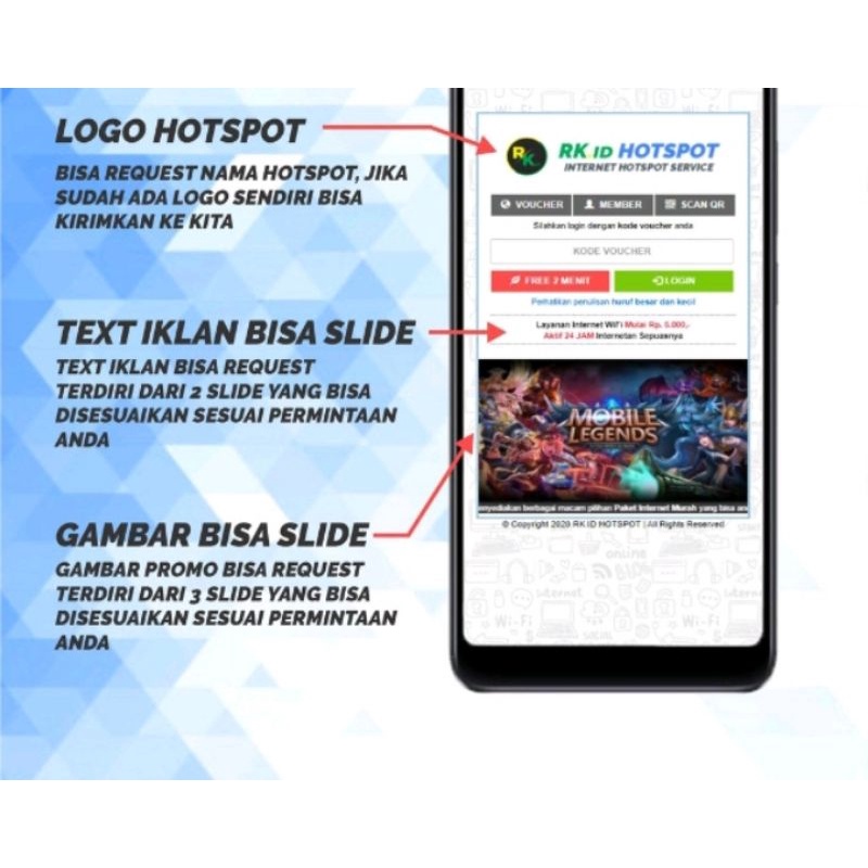 PAKET USAHA WIFI VOCER MIKROTIK RB 941