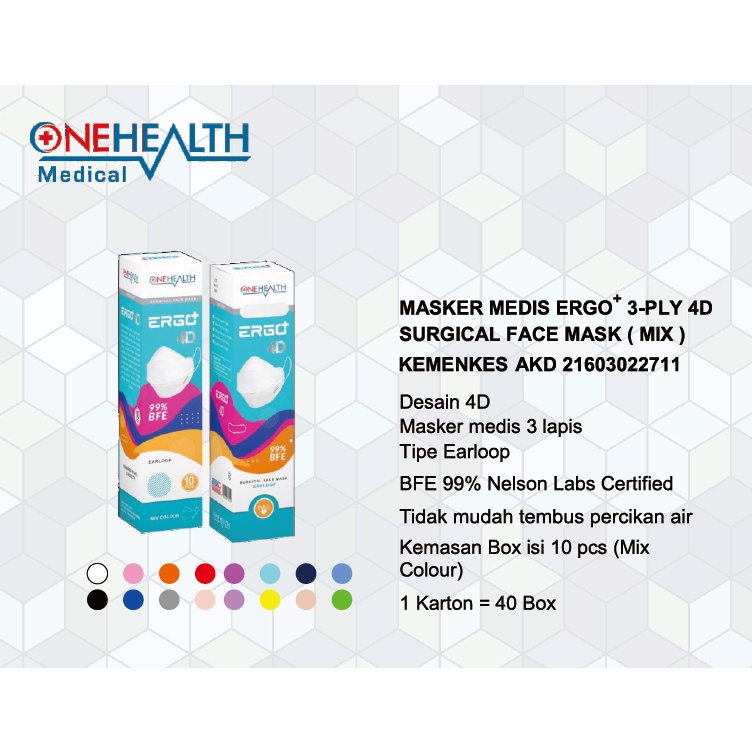 Masker ONE HEALTH Ergo Mix 4D , 4 PLY /4 Lapis 