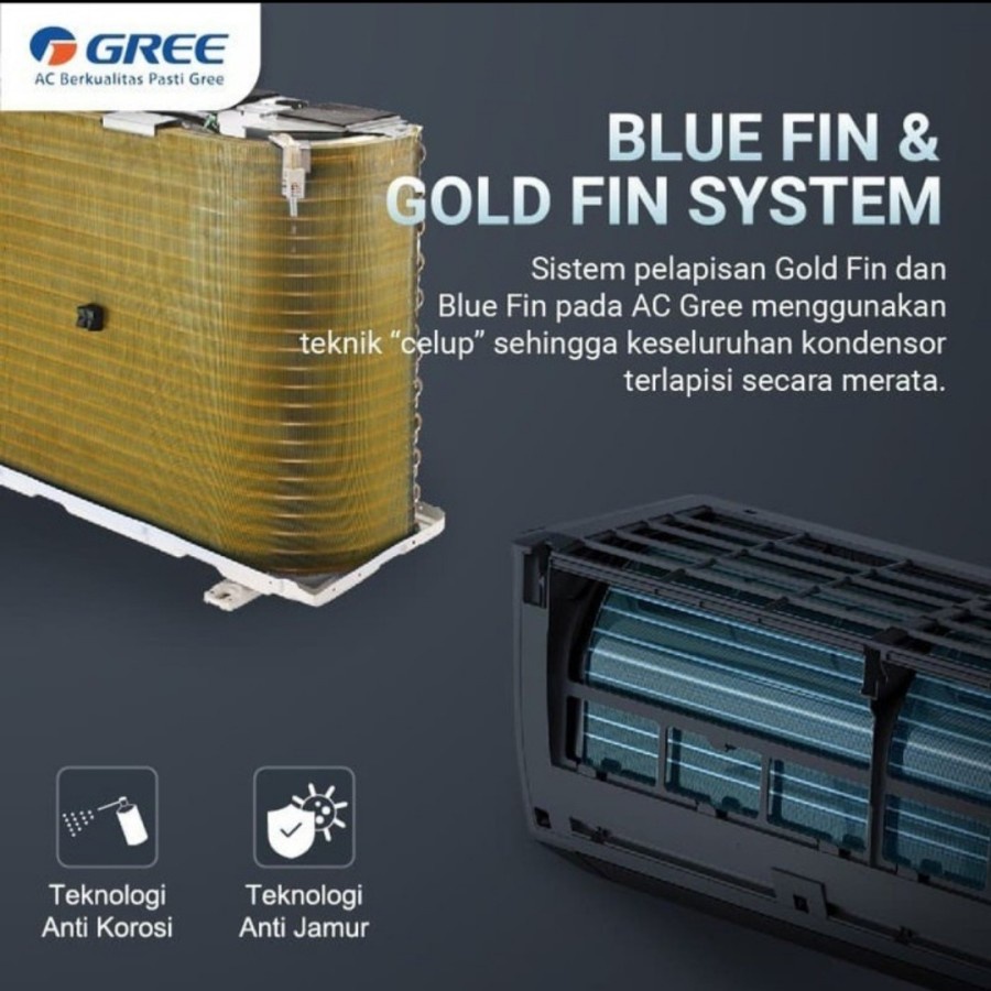 GREE AC 2PK STANDARD [R32] GWC-18MOO5S