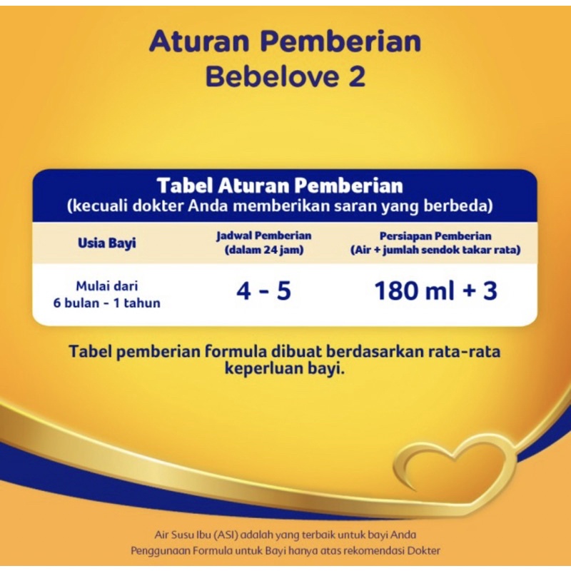 Bebelove 1 &amp; 2 200 gram ( susu nutrisi lengkap bayi 0-6 bulan &amp; 6-12 bulan )