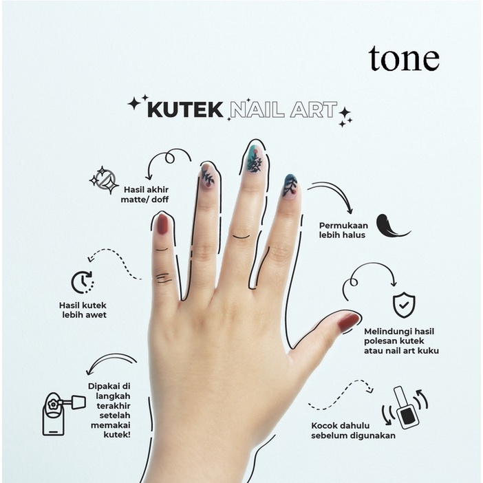 TONE (top coat, base, clar varnish / bening, snowy mochi, black hitam, matte top coat) kuteks kutek kuku jari tangan cantik mengkilap kinclong cantik meni pedi menicure pedicure perawatan layer halal sholat air wudhu murah termurah original asli