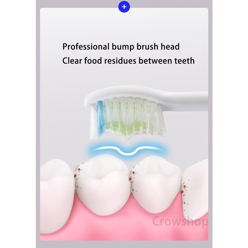 Pembersih Karang Gigi Sikat Gigi Elektrik 2In1 Dental Scaling Sonic Elektrik 3 Modes Perawatan USB Toothbrush Tooth Cleaner Whiten Teeth Tartar Remove Tool