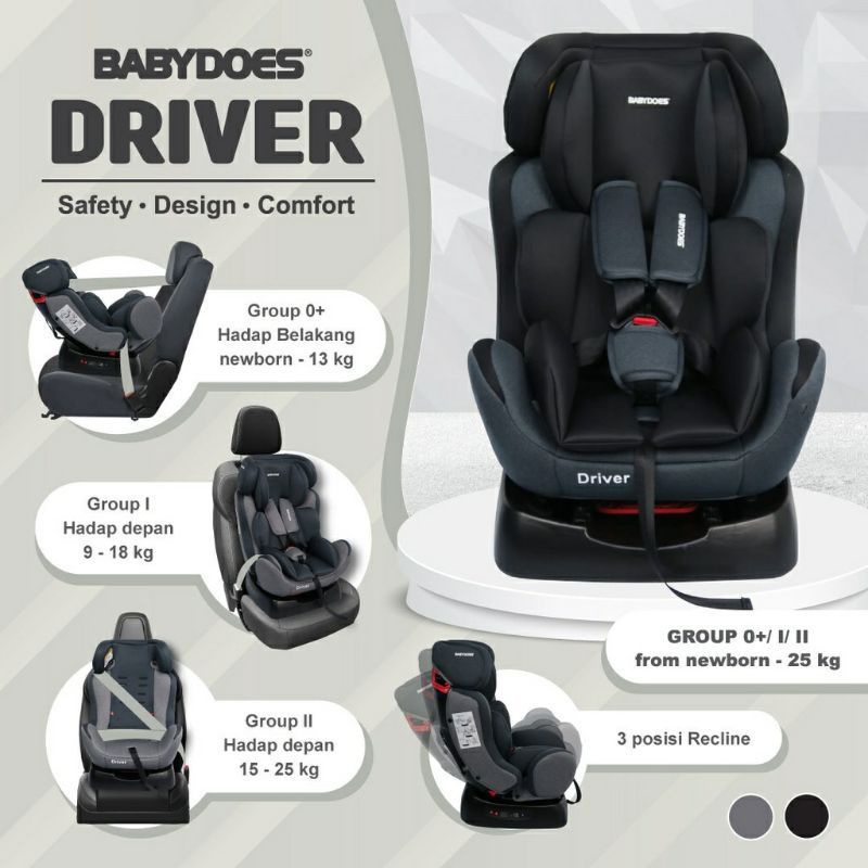 Makassar - Carseat Car Seat Dudukan Mobil Anak Bayi Babydoes 8514 Driver