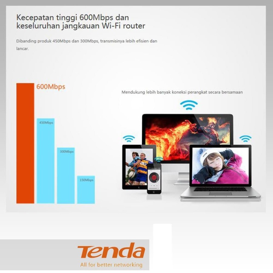 Tenda F9 - 600Mbps Jangkauan Router Wi-Fi Seluruh Rumah