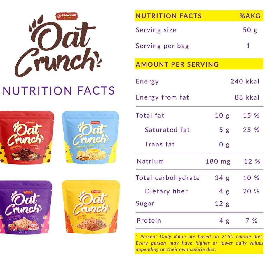 

Cuci Gudang--Paket Cemilan Oat Crunch All Varian 4 x 50gr