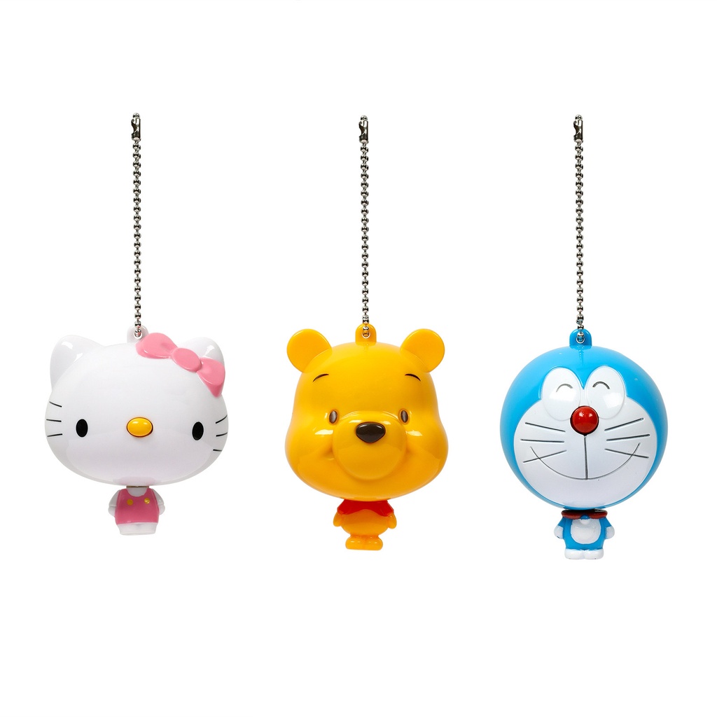 Meteran Hello Kitty / Winnie The Pooh / Doraemon