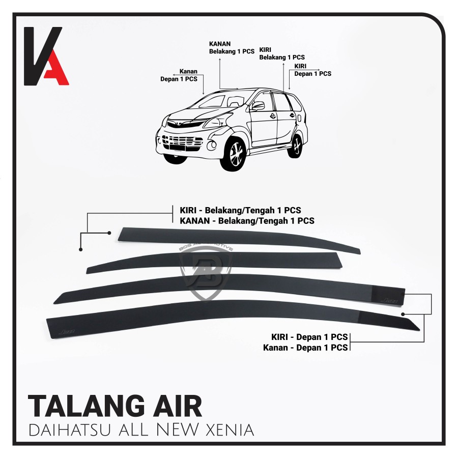 TALANG AIR PINTU MOBIL DAIHATSU ALL NEW XENIA MODEL FLAT HIGH QUALITY