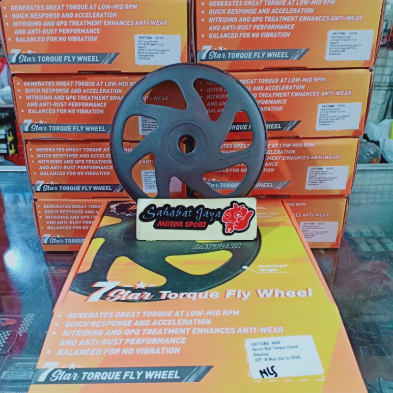 Mangkok DAYTONA NMAX LAMA NMAX OLD Original DAYTONA 100%