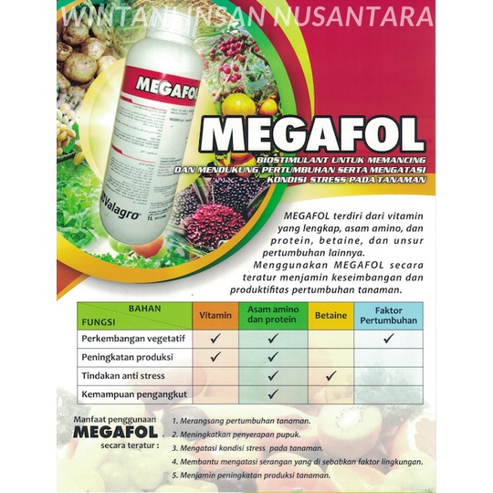 Jual Pupuk Organik Cair Valagro MEGAFOL Biostimulant isi 1 Liter ANTI STRES &d?