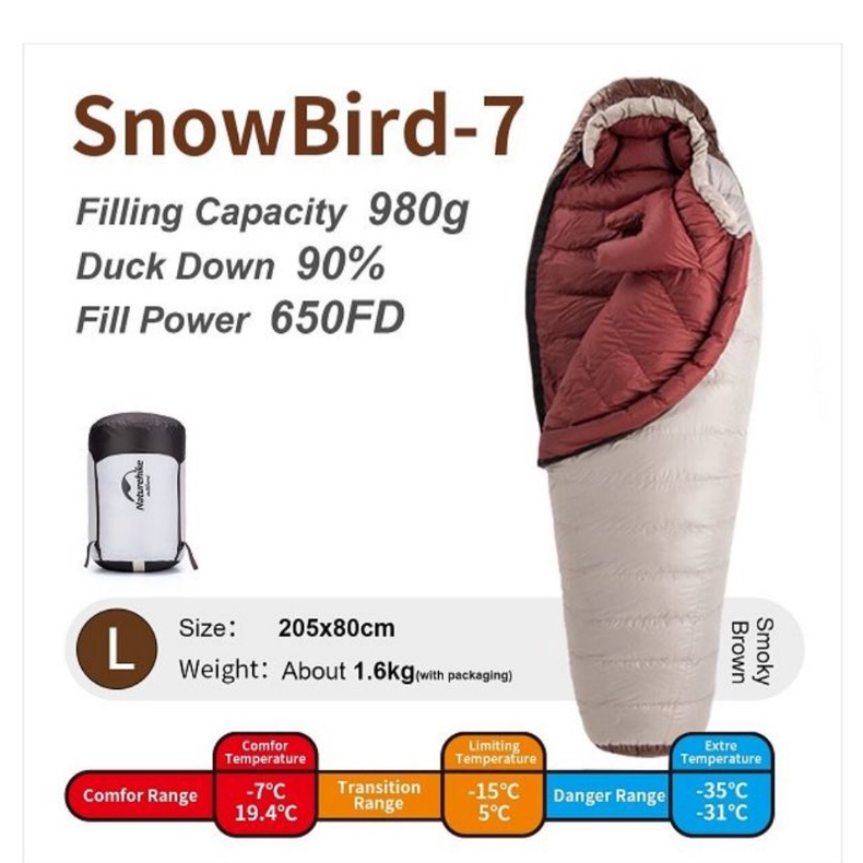 SLEEPING BAG SNOWBIRD NATUREHIKE NH20YD001 [E4]
