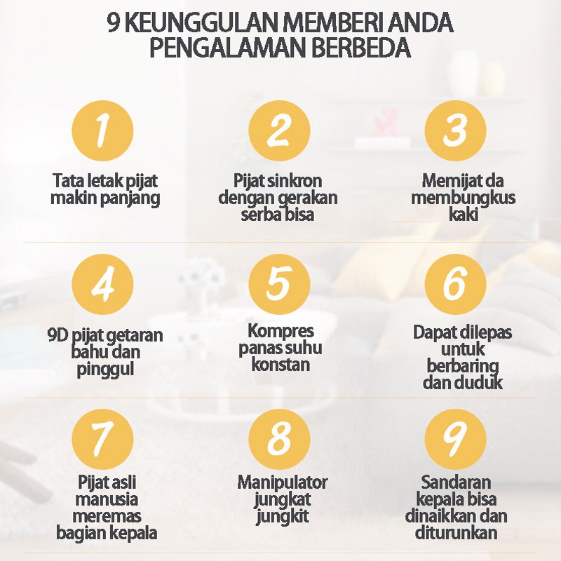 Bantal Pijat Portabel  / Kursi Pijat Multifungsi / Bantal Pijat Portabel / Bantalan Pijat Seluruh Tubuh