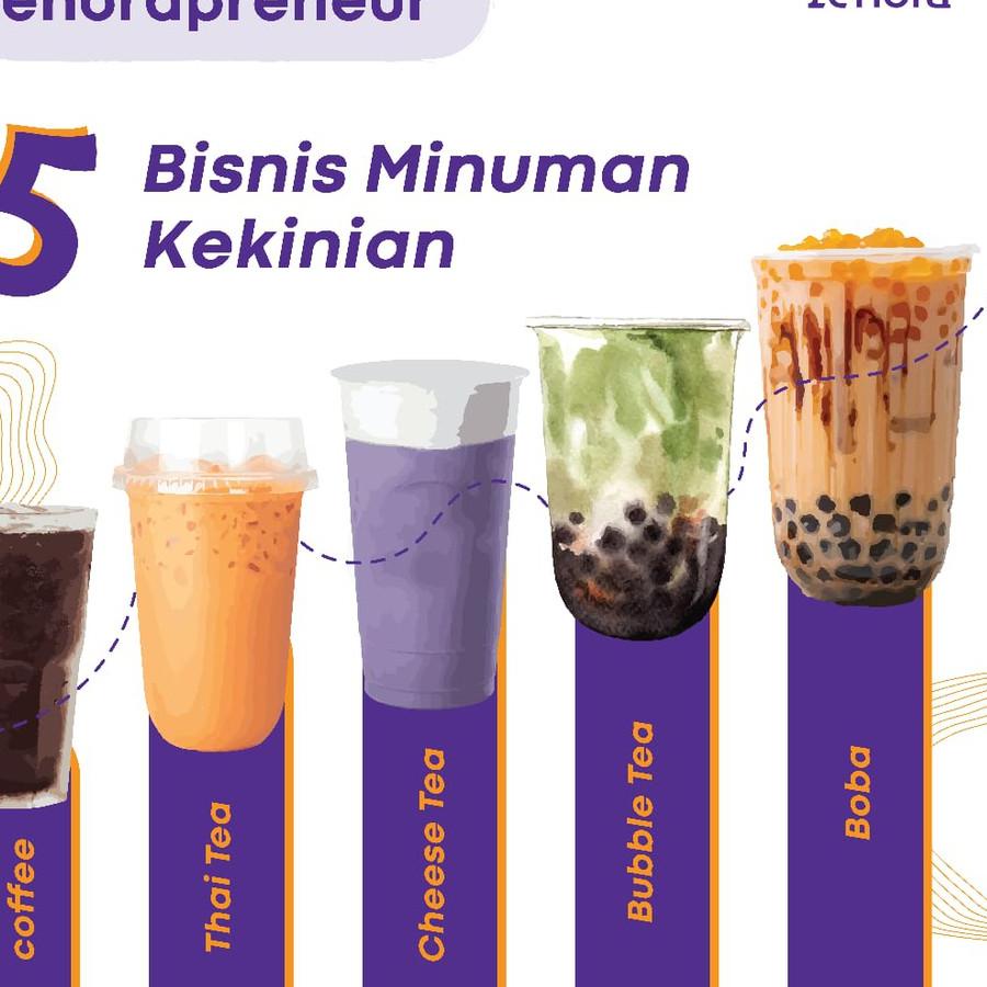 

COD✔️Bubuk Minuman Blackcurrent 1kg lenora|SQ6