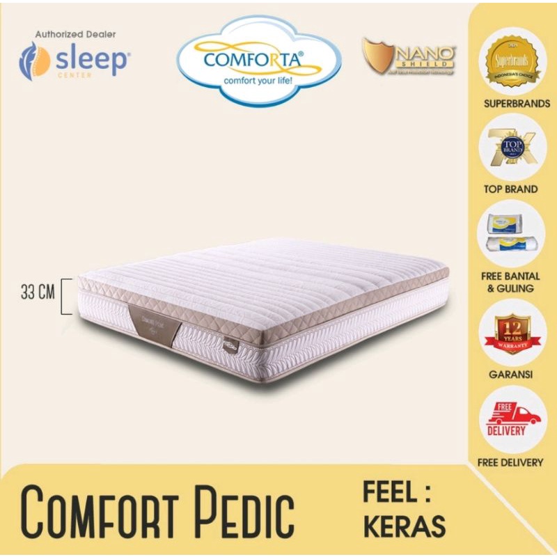 [COMFORTA_BANJARMASIN] KASUR SPRING BED COMFORTA COMFORT PEDIC