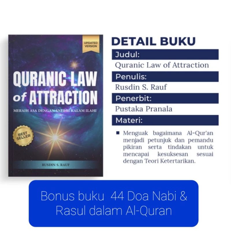 Quranic Law of Attraction buku