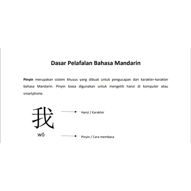 

Buku Latihan Bahasa Mandarin Dasar Basic