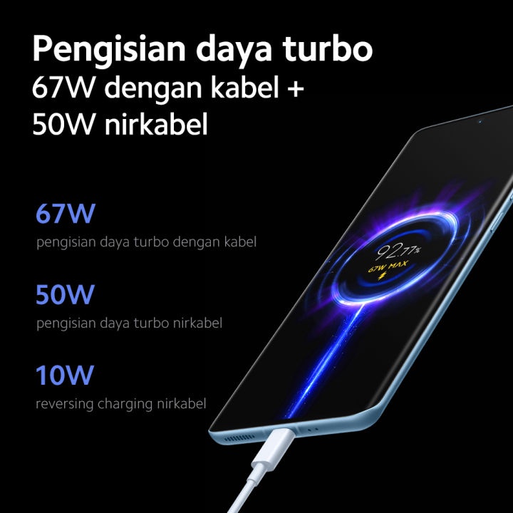 【 Bisa COD 】Hp murah X1A0MI 12 MI12 Handphone 6.53inci Android 6GB RAM + 128GB ROM HD Layar Penuh Smartphone hp murah 500Ribu cuci gudang Gimbal Stabilization Extreme Night Vision Smartphone Qualcomm Snapdragon hp android murah gratis ongkir kredit