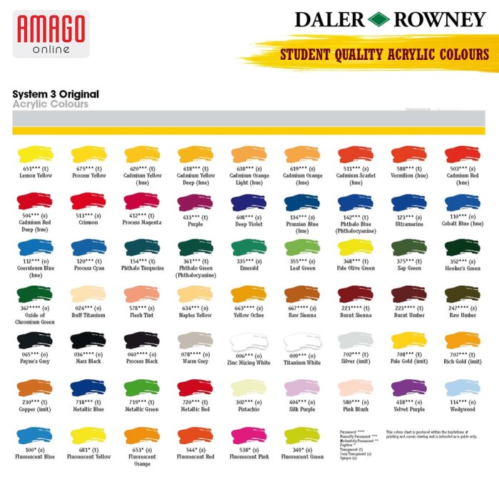 

Kusus Hari Ini Daler-Rowney - System 3 Acrylic 59 Ml - Fluorescent Yellow - 129059681 Promo
