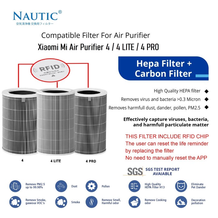 Jual Replacement Filter Xiaomi True HEPA Mi Air Purifier 4 / 4 PRO / 4