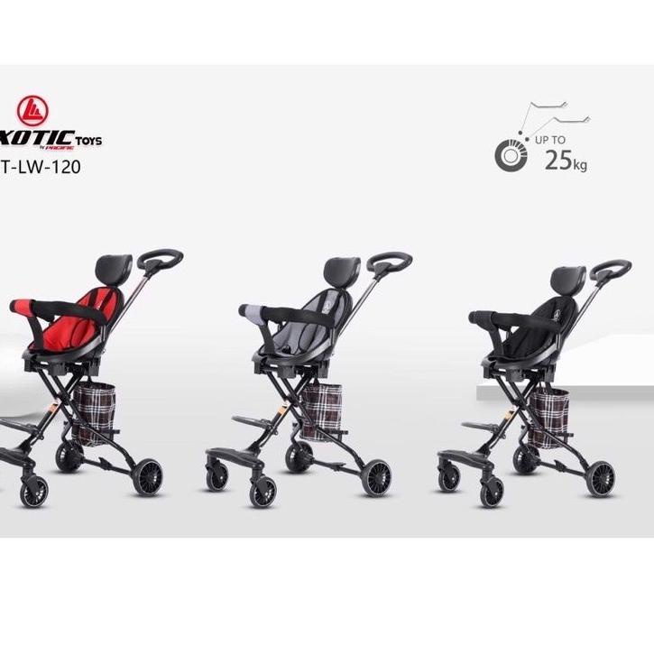 BAYAR DITEMPAT✔️STROLLER Exotic Lw121/ Lw 212/ Lw211/ Lw959/ Lw979 lw989 lw979.1 lw126 Promo|KD3