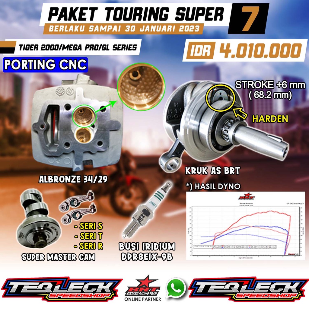 PAKET TOURING SUPER 7 BRT PAKET BORE UP TIGER 2000 / MEGA PRO / GL SERIES