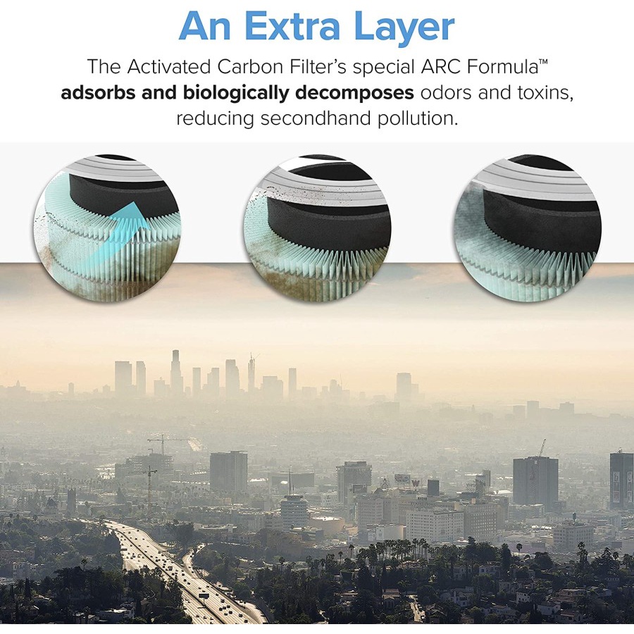 Levoit Core 300 Air Purifier Filter Pengganti Toxin Absorber