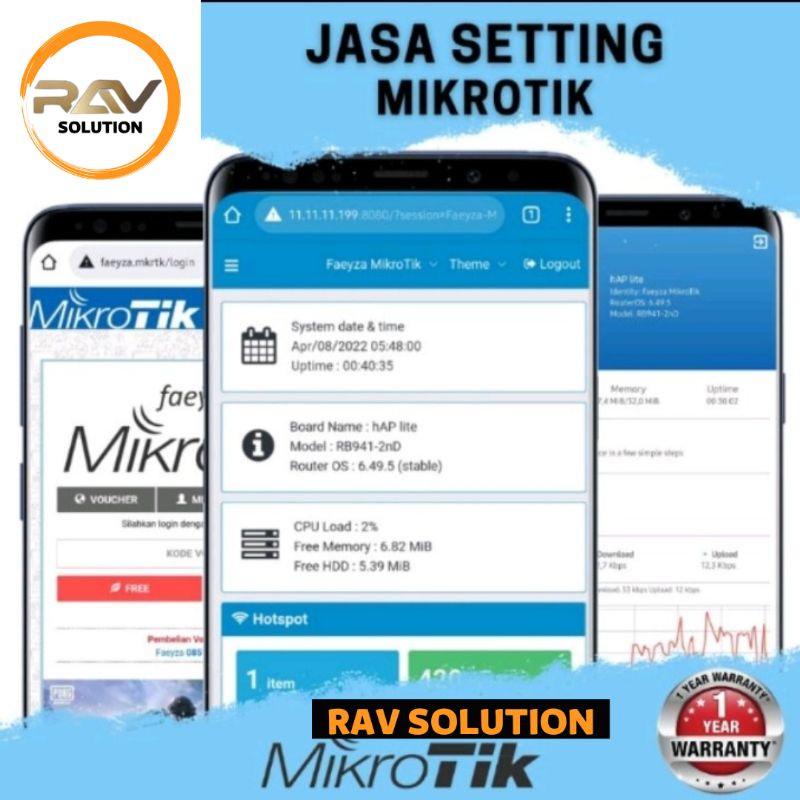 MIKROTIK RB 750 GR2 FULL SETTING HOTSPOT VOCER RAV SOLUTION