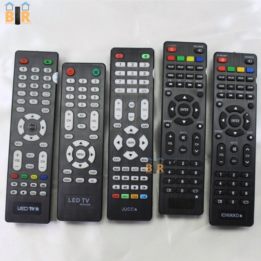 Remot / Remote LED TV CHINA JUC IKEDO AOYAMA Sakura weyon sivatel ANIMAX series