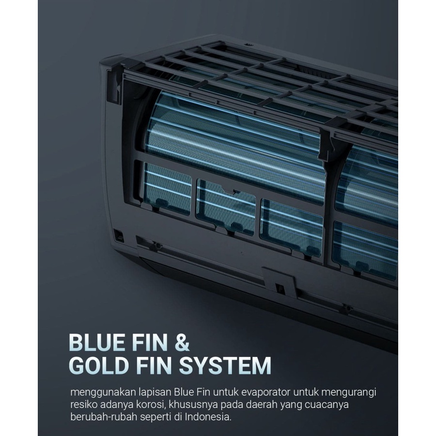 GREE AC 3/4PK Deluxe Low Watt GWC-07C3ES