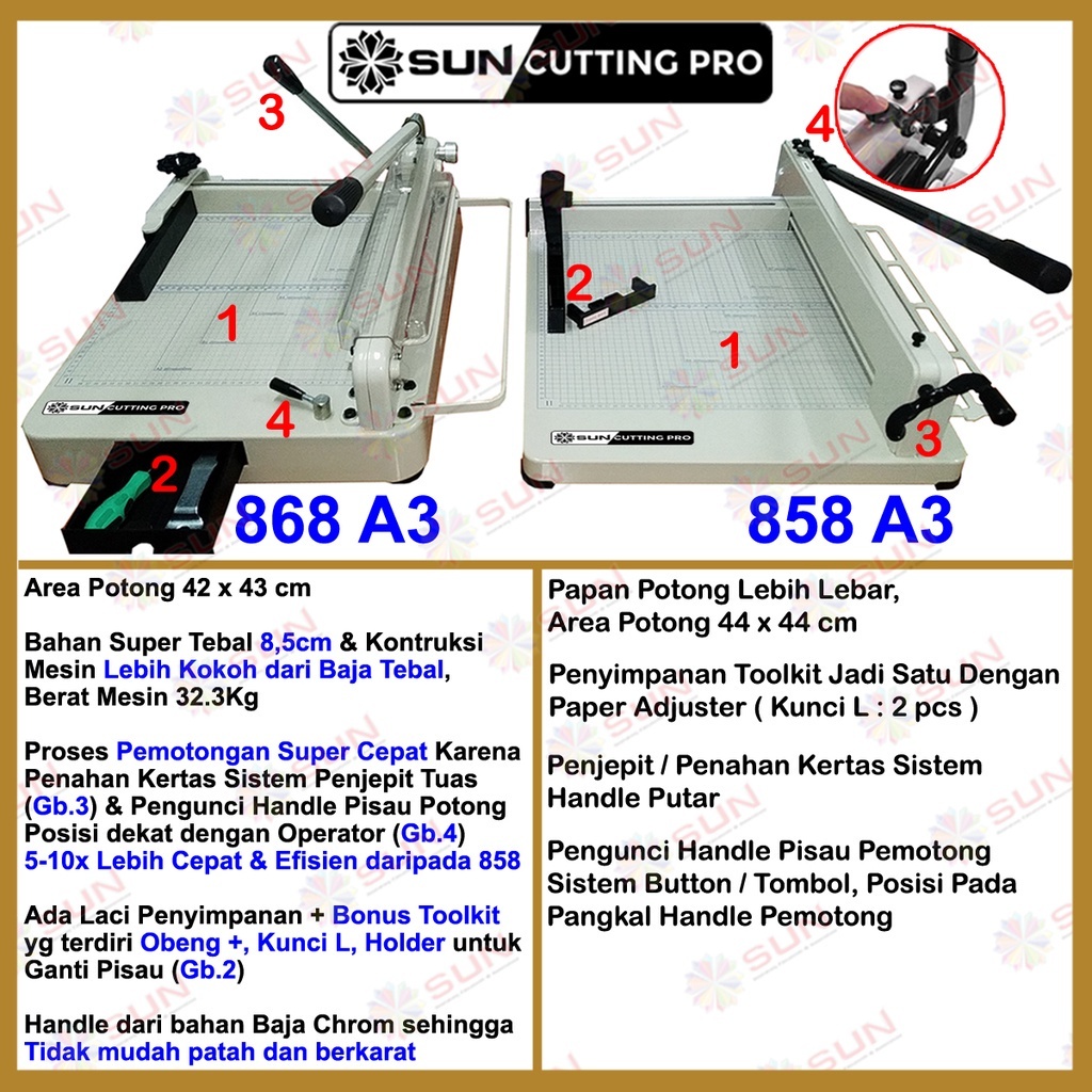 Mesin Thick Layer Paper Cutter A3 868 - Alat Pemotong Kertas 1 rim