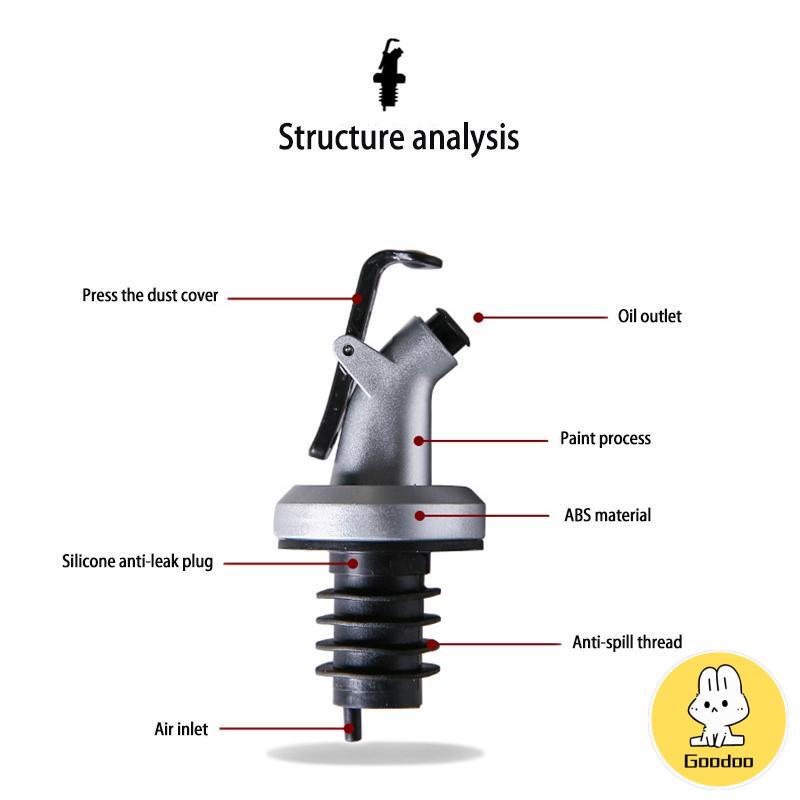 Tutup Botol Kecap Madu Sirup Minyak / Bottle Pourer Ada Tutup / Dumper Oli Anti Bocor -Doo