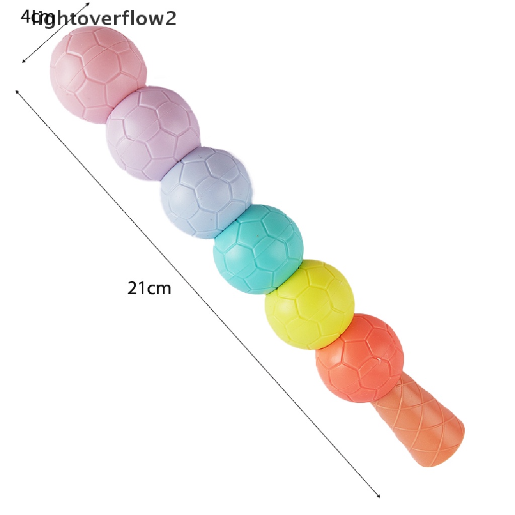(lightoverflow2) Set Spidol Highlighter Warna Fluorescent Untuk Anak (ID)