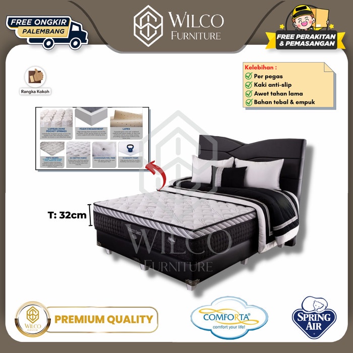 Kasur Springbed Comforta Springbed Perfect Choice / Matras Palembang - Matras Aja, 90x200