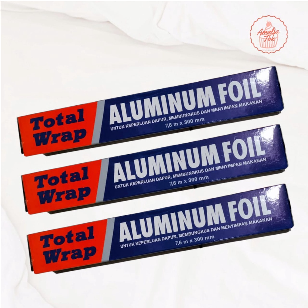 Aluminium Foil Roll Total