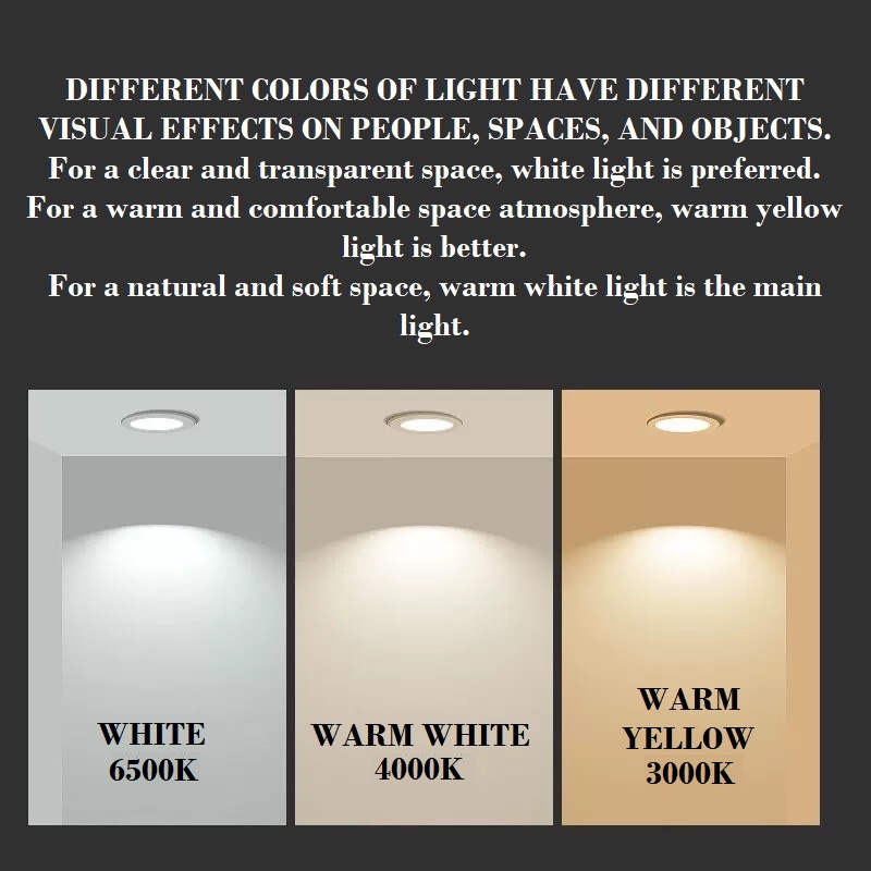 LUCKYMALL LAMPU DOWNLIGHT LED 6W 9W 12W 18W 24W PLAFON PANEL WHITE WARM YELLOW NEUTRAL DOWN LIGHT CAHAYA HOTEL RUMAH CAFE RESTO RESTORAN ESTETIK AESTETHIC