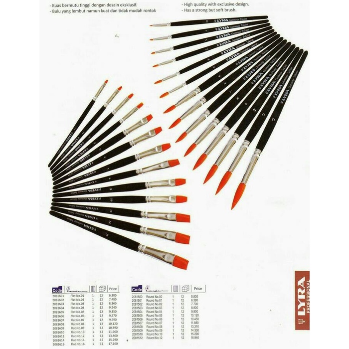 

Produk Unggulan Kuas Round No. 8 Lyra Hemat