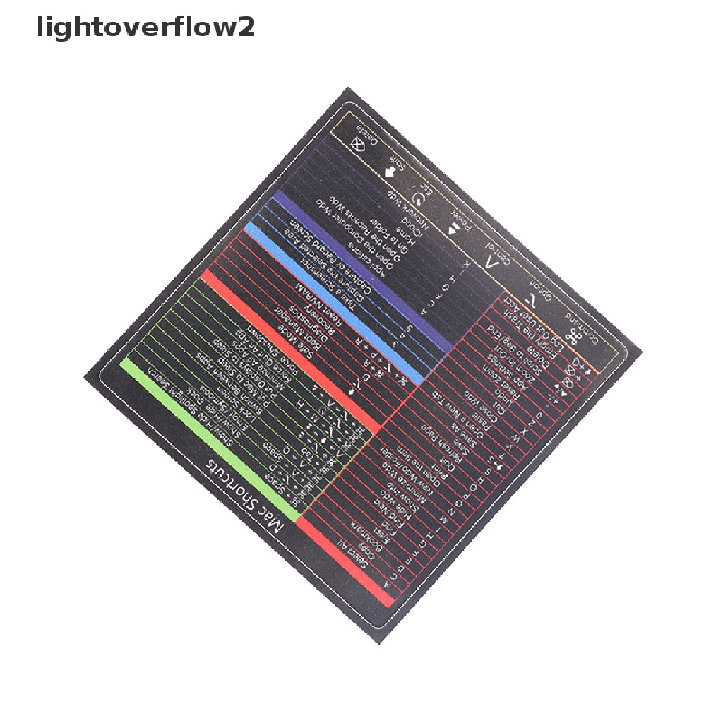 (lightoverflow2) Stiker Keyboard Untuk Mac OS System 2022-2008 (13-16 &quot;)