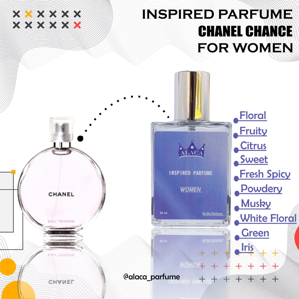 Parfum Farfum Minyak Wangi Cewek Wanita Perempuan Chanel Chance - Alaca Inspired Parfume