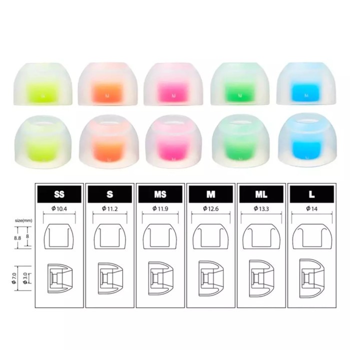 AZLA SednaEarfit Sedna Earfit Vivid Edition Eartips Tips Earphone