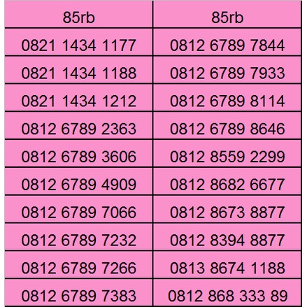 Nomor cantik simpati kartu perdana telkomsel nocan gsm murah 3g 4g nomer hoki prabayar internet nano