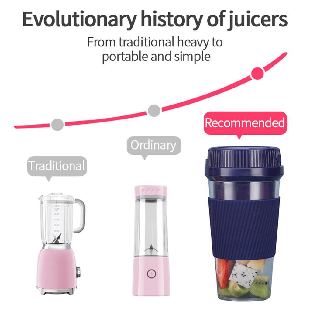 Juicer Elektrik Otomatis Multifungsi Portable Untuk Rumah (house2020)