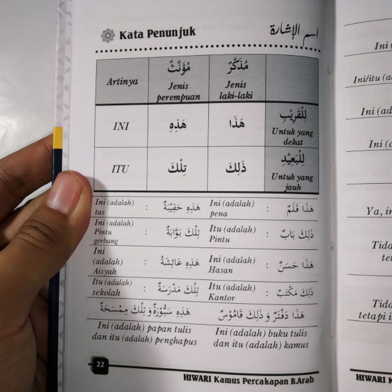 Hiwari | Kamus Percakapan Bahasa Arab