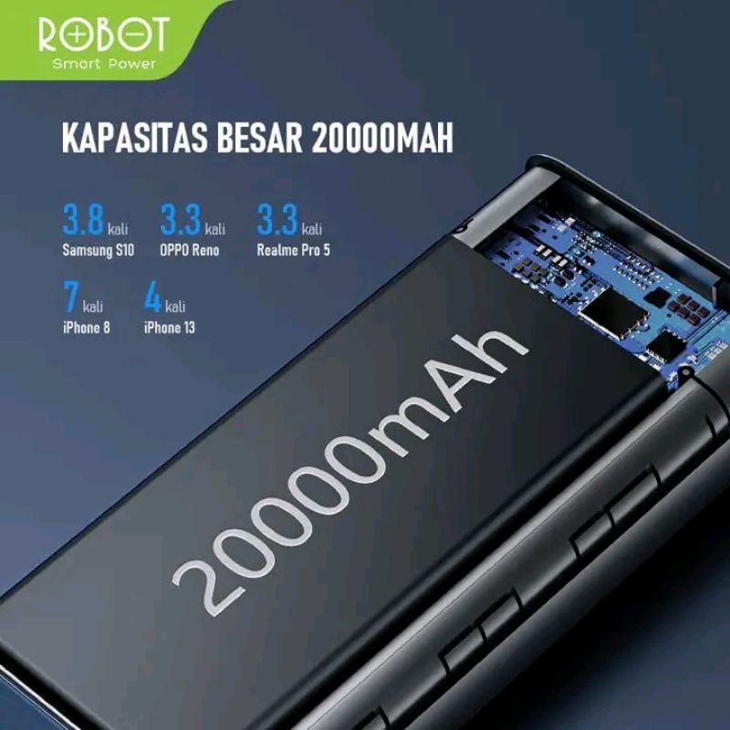 POWERBANK ROBOT 20.000MAH / POWERBANK ROBOT / POWERBANK ROBOT RT23 20.000MAH