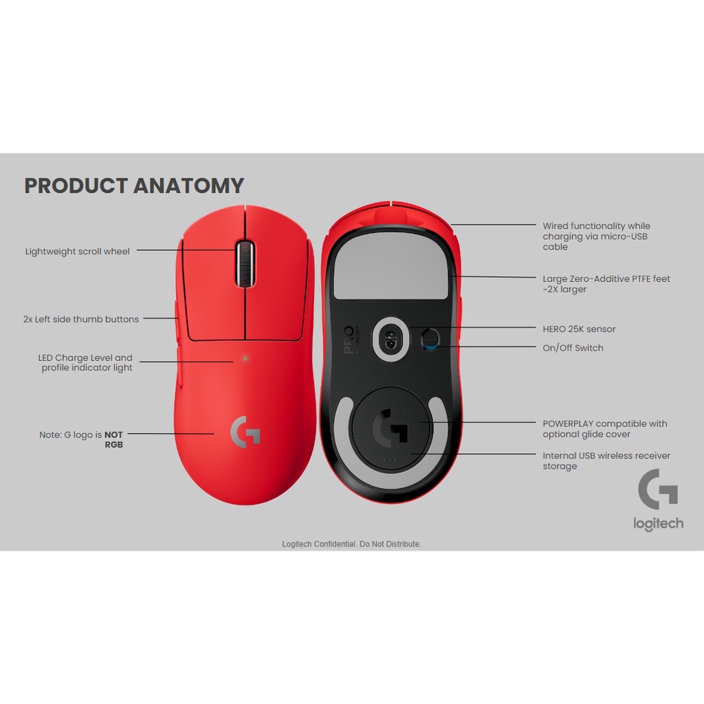 Logitech G Pro X Superlight RED Wireless Gaming Mouse GPROX GPRO X