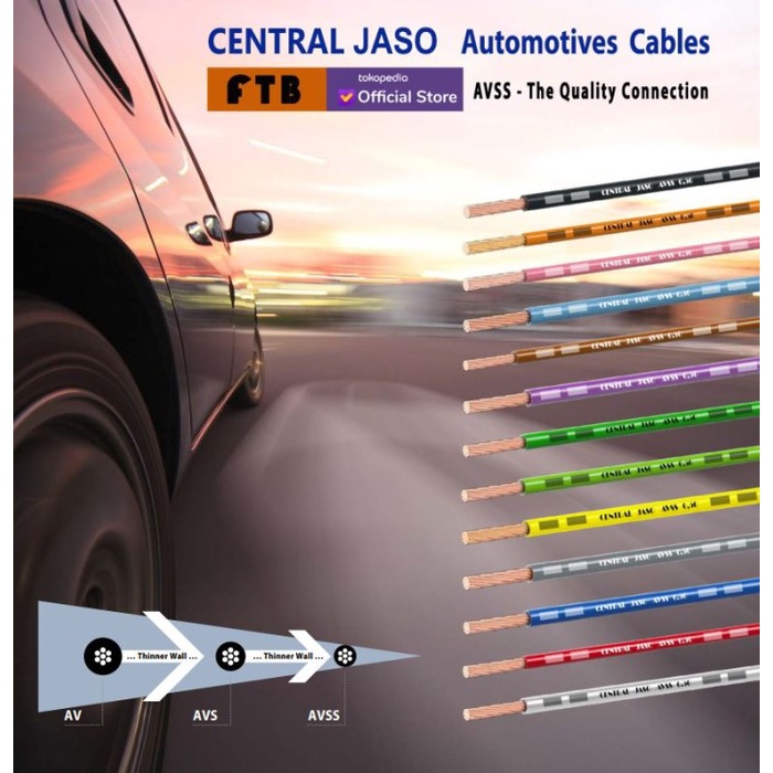 AUTOMOTIVE CABLE KABEL OTOMOTIF AVSS 0.5MM AVSS 0.5 MM AVSS 0,5 MM 50M