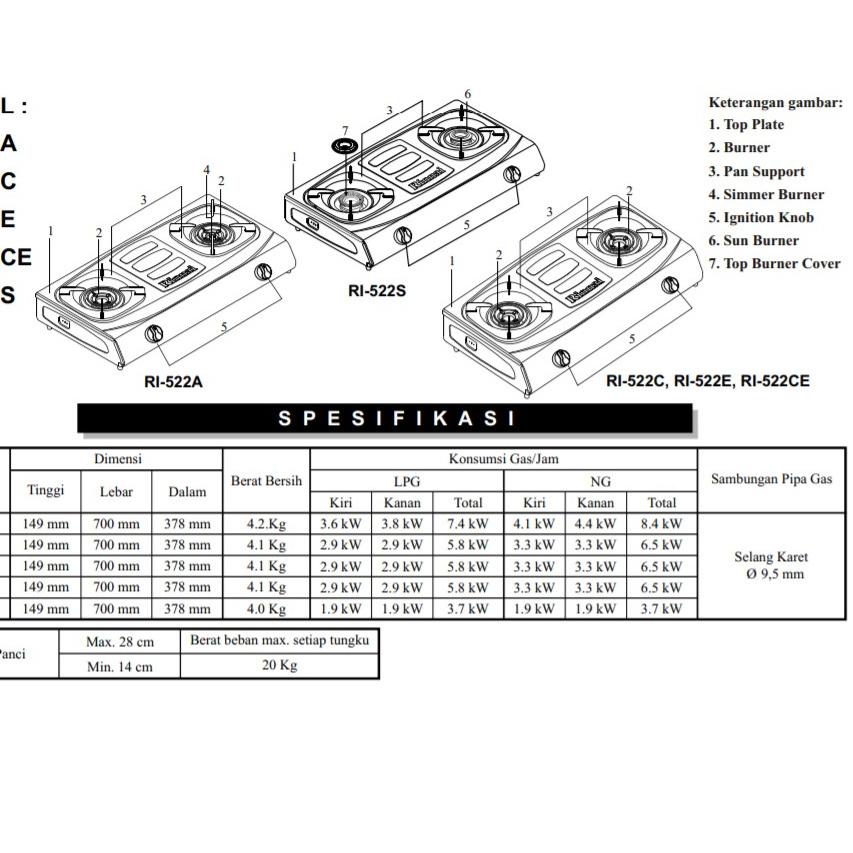 Paket Ekslusif--Rinnai RI-522 E Kompor Gas Stove 2 Tungku RI 522 E / RI522 E / RI 522E / RI-522E / R