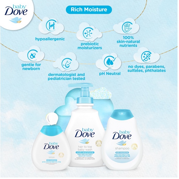 ❤ jselectiv ❤ BABY DOVE Hair to Toe Baby Wash | Shampoo Sekaligus Sabun Mandi Bayi dari DOVE BABY